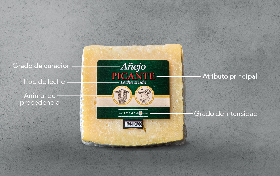 Ejemplo del nuevo etiquetado del queso